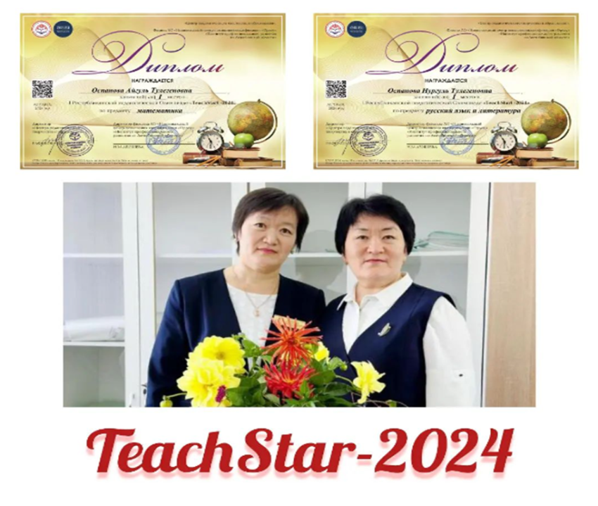 І Республикалық педагогикалық "ТeachStart - 2024" пән олимпиадасы