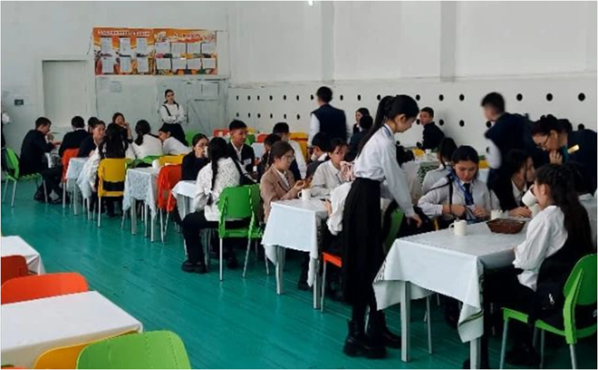 Білім алушылар ас мәзіріне сай 3 уақыт тамақтанды.