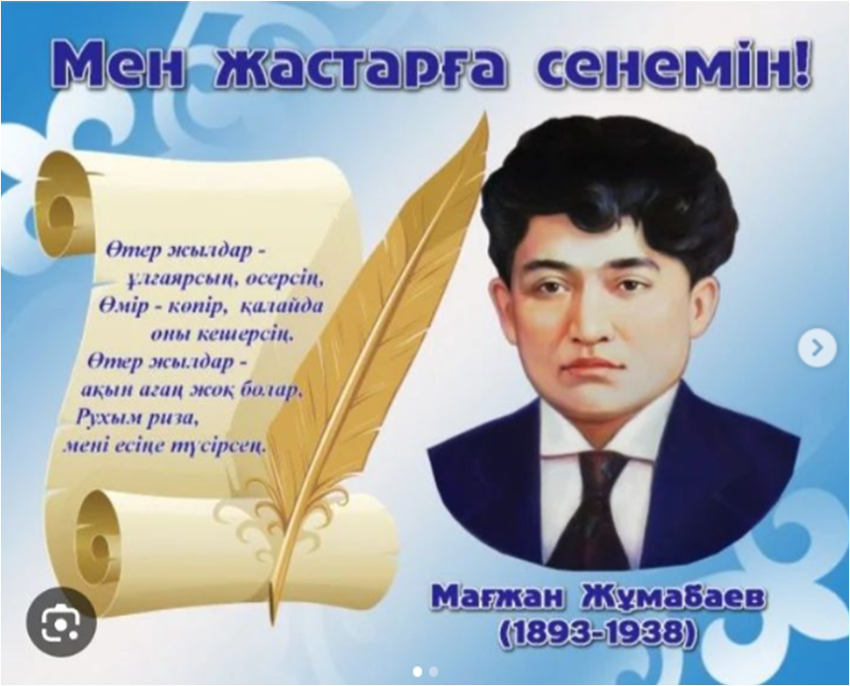 "Мағжан оқулары" байқауының қорытындысы