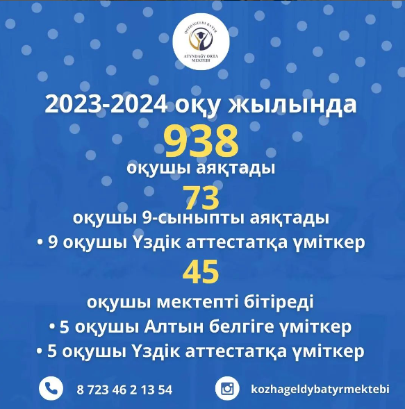 Мектеп директоры Е.Қалымбекұлының бүгін тікелей эфирде сөйлеген сөзінен.
