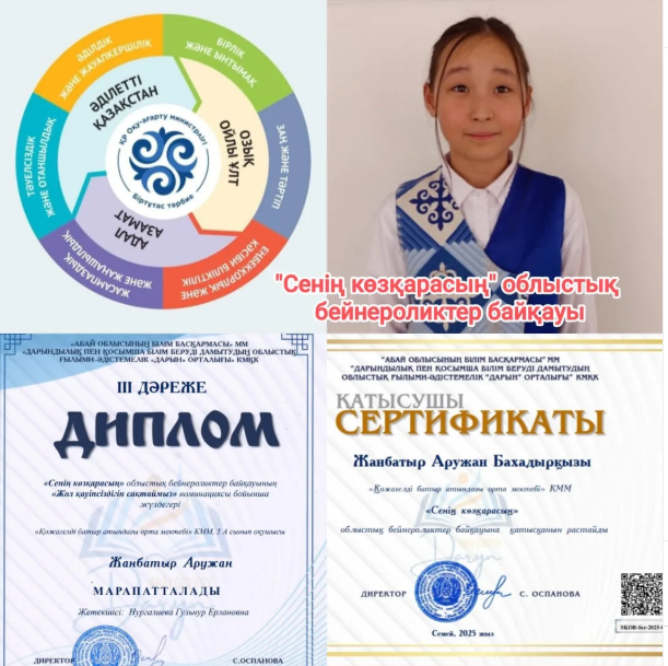 Абай облыстық ғылыми - әдістемелік "Дарын" орталығы ұйымдастырған "СЕНІҢ КӨЗҚАРАСЫҢ" бейнероликтер конкурсына қатысқан оқушыларымыз жетістікке жетті.