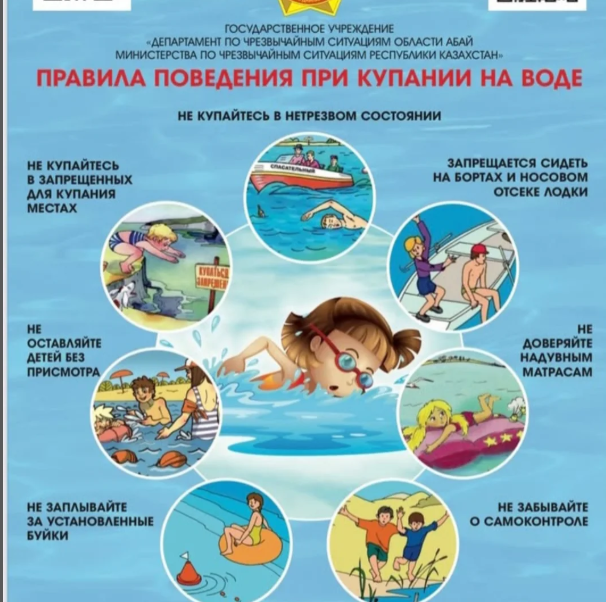Жаз мезгіліндегі оқушылардың қауіпсіздік ережелері.